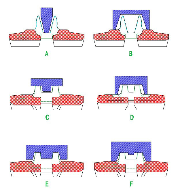 280X80X40 Undercarriage Parts Rubber Track