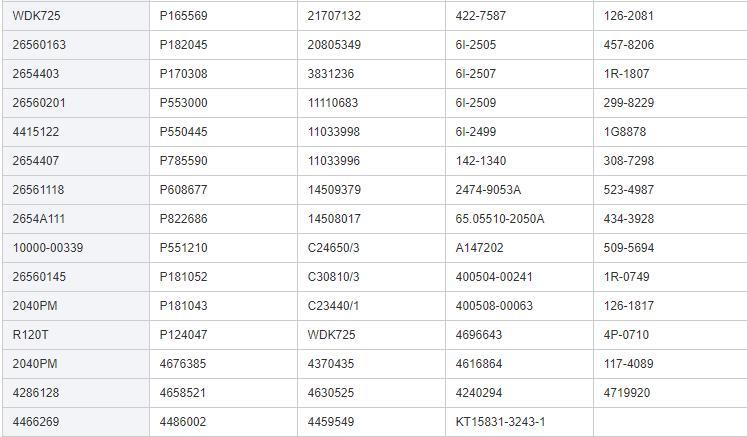 Parts Filter 1r-0739 Used for Excavator