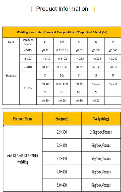 Er309L-Pw machinery Parts Stainless Steel Welding Road