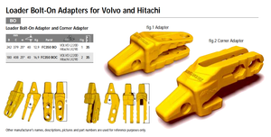 Loader Bolt-On Adapters for Volvo and Hitachi FC350 BO
