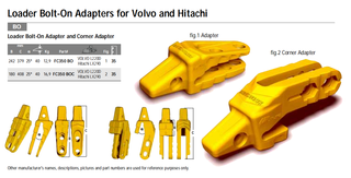 Loader Bolt-On Adapters for Volvo and Hitachi FC350 BOC