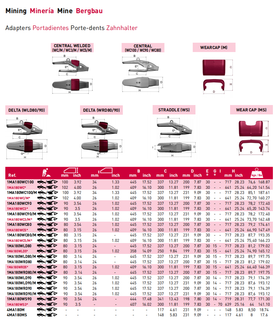 1MA180WS3 MTG Mining Bucket Adapter 