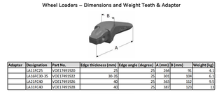 LA31FC40 VOE17491928 VOLVO Adapter