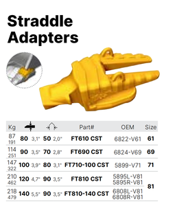 6822-V61 FT610 CST Cast Corners