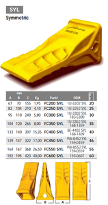 BYG Loader | Excavator Teeth Symmetric FC200 SYL