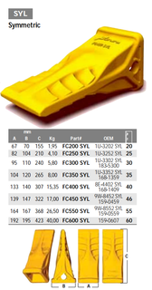 BYG Loader | Excavator Teeth Symmetric FC600 SYL