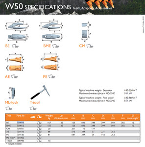 Combi Tooth W50AE 750110