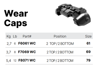F8071 WC Wear Caps Mining G.E.T