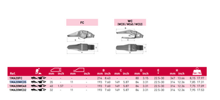 1MA20WC32 Bucket Adapter Construction 
