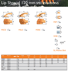 Combi Tooth W120MSRE Lip Shroud 700412