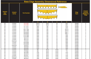 276-1636 CAT Base Edge Assembly Wheel Loaders 