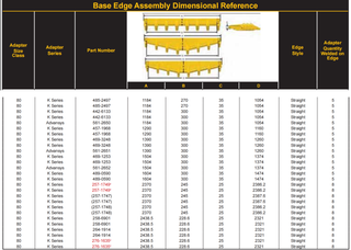 276-1635 CAT Base Edge Assembly Wheel Loaders 