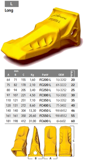 BYG Loader Excavator Long Teeth FC 600 L 6I-6602