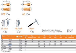 Combi Tooth W10 710110