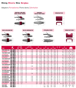 4MA180M MTG Mining Wear Cap