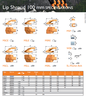 Combi Tooth W100MSP Lip Shroud 700425