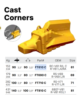 6807-V81 FT810 C Cast Corners