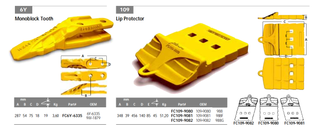 Loader Excavator Lip Protector FC109-9082 109-9082