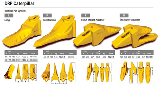 Loader Excavator Vertical Pin System Flush Mount Adapter FC23 R