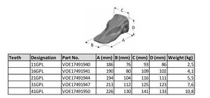 11GPL VOE17491940 VOLVO General PurposeTip Bucket Tooth