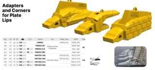 PWR-S95 FM950 CRH Adapters and Corners for Plate Lips 