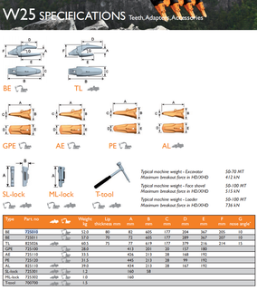 Combi Tooth W25AL 825110