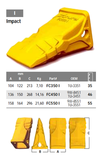 BYG Loader | Excavator Impact Teeth FC550 I