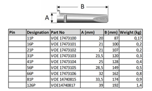 11P VOE 17473100 VOLVO Locking Device Pin