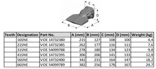 41SNE VOE 14732395 VOLVO Flared Point Tip Bucket Tooth