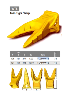 BYG Excavator Twin Tiger Sharp Teeth FC450 WTS