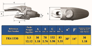 Feurst FK4 1530 Bucket Adapter