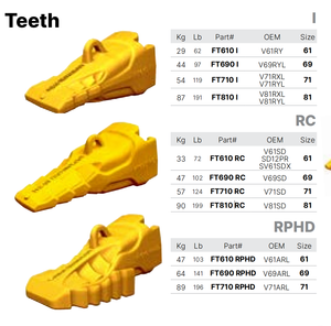 V61RY FT610 I Feurst Mining Teeth