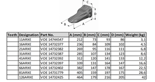 126ARXE VOE 14732425 VOLVO Bucket Tooth