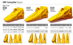 Dozer Ripper Teeth FC450 R1 9W-2451 4T-5451