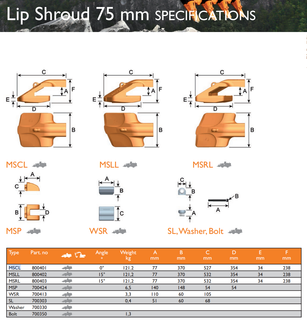 Combi Tooth W90MSP Lip Shroud 700424