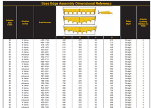 485-1784 CAT Base Edge Assembly Wheel Loaders 