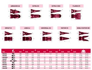 MA60W MTG DOBLE VECTOR Bucket Tip Construction Tooth