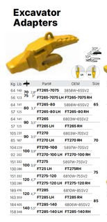FT275 CLH IN-75SV2R Mining Corner Adapters