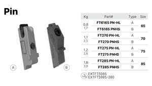 FT6165 PN-HL Feurst PIN