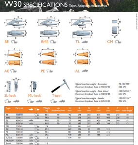 Combi Tooth W30AL 830110