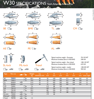 Combi Tooth W40AL 840110