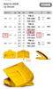 Excavator Bucket Lip Shroud F70 LS