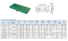 217-4725 ESCO Cast Half-Arrow Edge Segments For CAT 980 982 988
