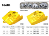 FM10RC Mining Teeth
