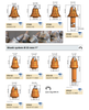 Bullet Teeth BTK81 Drill Bits For Soil And Rock Drilling B40HDS / 60