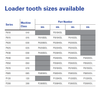 Komatsu Kprime P010 Bucket Teeth P010HDL For Excavator