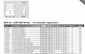 4709309 CAST Half Arrow 