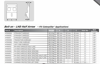 1957181 CAST Half Arrow 