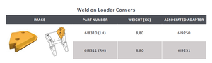 6I8310 LH Weld on Loader Corner