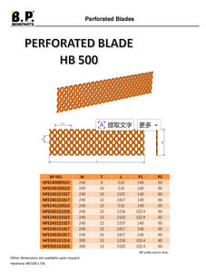NFE240080510 Perforated Blade